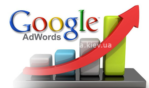 Заказать рекламу GoogleAdwords