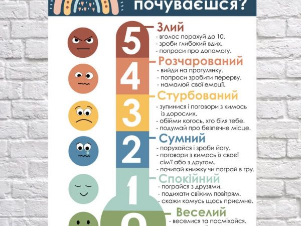 Постер емоції смайлики українською мовою