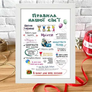 Постер плакат А3 правила нашої сім'ї
