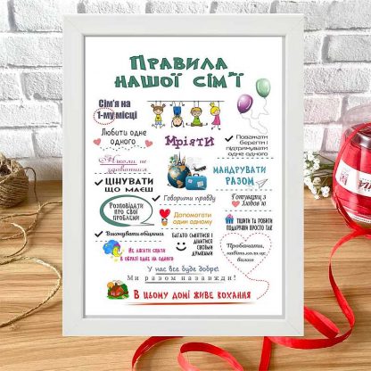 Постер плакат А3 правила нашої сім'ї